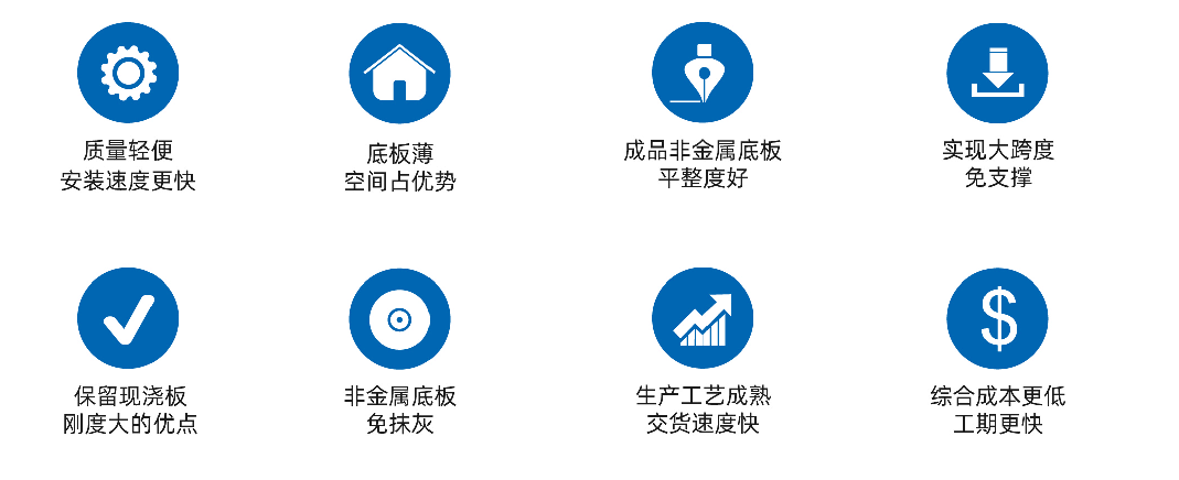 满载而归 | 55世纪
亮相川渝住博会