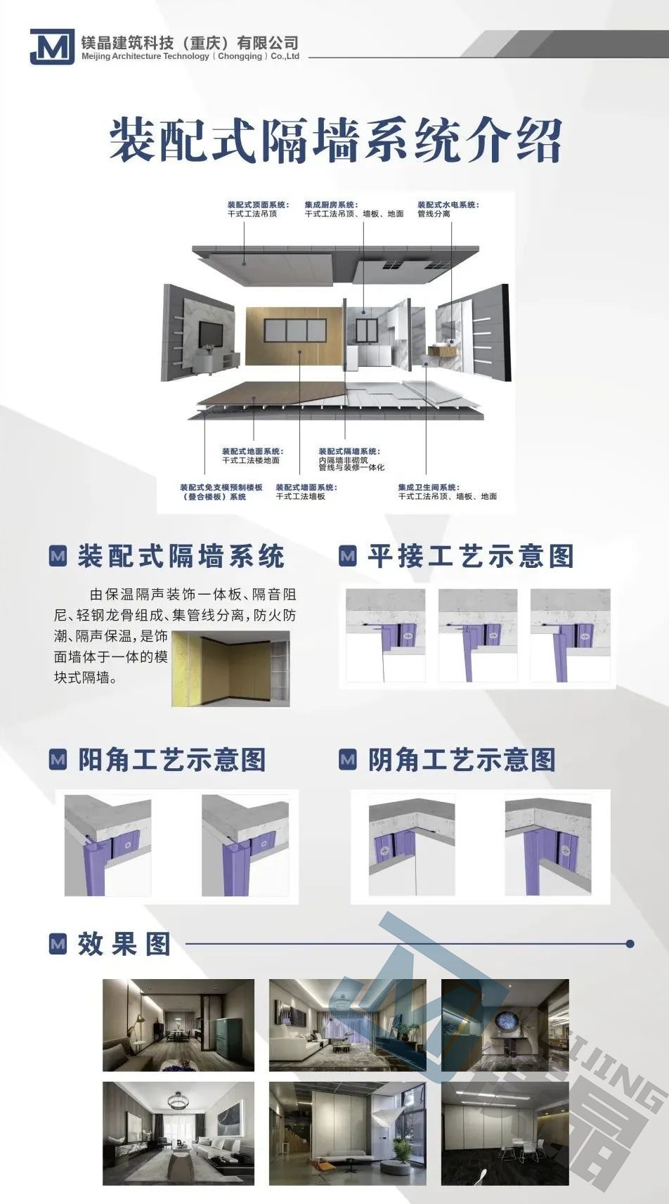 满载而归 | 55世纪
亮相川渝住博会